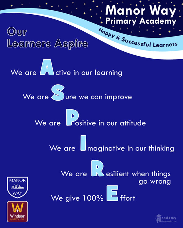 aspire learning behaviours