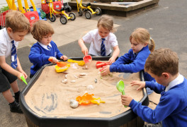 special educational needs at manor way primary academy